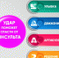 80% случаев инсульта можно предотвратить - Гайский городской округ