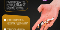 Топ 5 группы продуктов, которые помогут бросить курить - Гайский городской округ