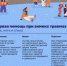 Первая помощь при зимних травмах - Гайский городской округ