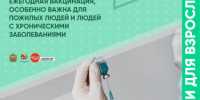 Быть привитым – значит быть защищенным - Гайский городской округ