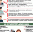 СТОП, МОШЕННИКИ: памятка по безопасности - Гайский городской округ
