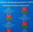 Оперативное предупреждение! - Гайский городской округ