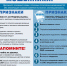 Стоп, мошенник! Как распознать обман за 30 секунд - Гайский городской округ
