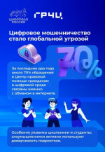 Уважаемые гайчане, напомните детям о правилах безопасного поведения в сети Интернет