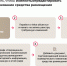 Информация для потребителей в гостиницах должна быть представлена на русском языке - Гайский городской округ