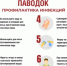 Качество воды в период паводка: постоянный контроль и необходимые знания - Гайский городской округ
