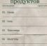 Черный список продуктов для женского здоровья - Гайский городской округ