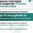 Предприниматели Оренбуржья могут получить до 10 млн рублей на проведение событийных мероприятий - Гайский городской округ